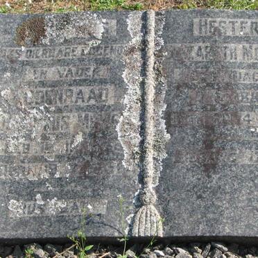 MEYER Coenraad ? &amp; Hester Elizabeth BLACK 1888-19?8