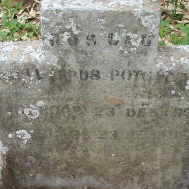 POTGIETER Phillipus 195?-19??