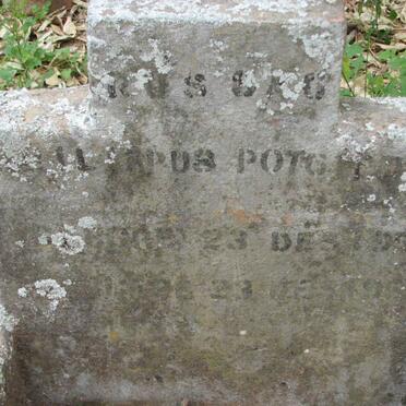 POTGIETER Phillipus 195?-19??