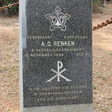RENKEN A.D.  -1986
