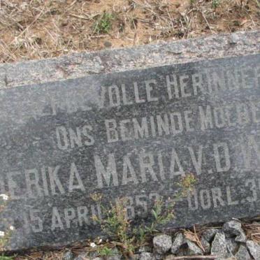 WESTHUIZEN Frederika Maria, v.d. 1853-1932