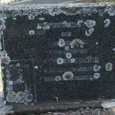 ? RUDMAN ? 186?-195?