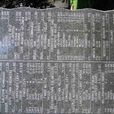 3. Memorial