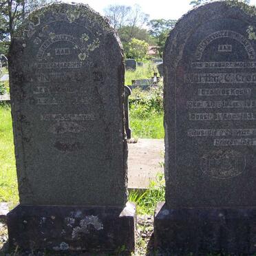 CROUS Gerhardus &amp; Martha C. DE KOCK 1855-1938