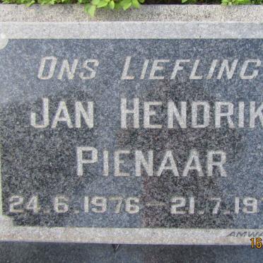 PIENAAR Jan Hendrik 1976-1976