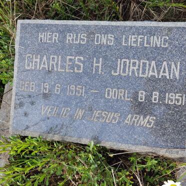 JORDAAN Charles H. 1951-1951