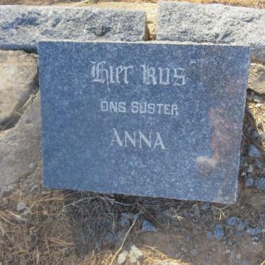HUGO Anna