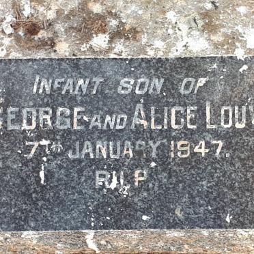LOUW -1947