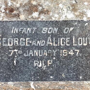LOUW -1947