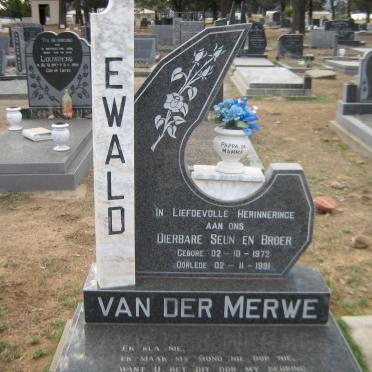 MERWE Ewald, van der 1972-1991