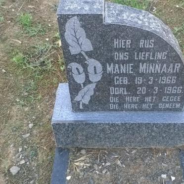 MINNAAR Manie 1966-1966