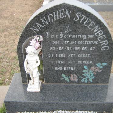 STEENBERG Nanchen 1995-1995