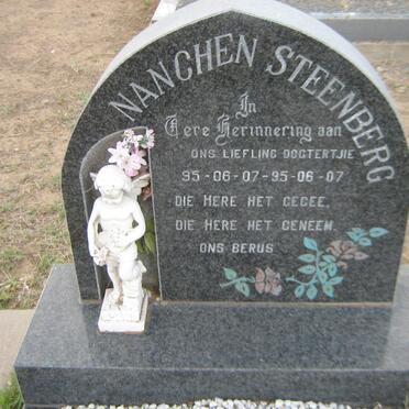 STEENBERG Nanchen 1995-1995