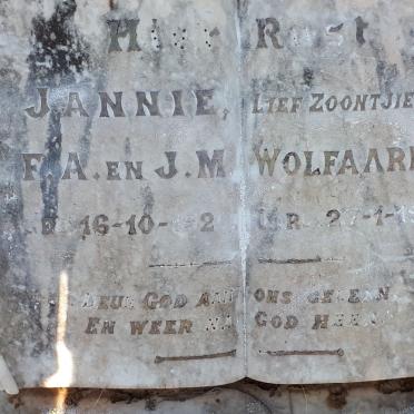 WOLFAARDT Jannie 1920-1930