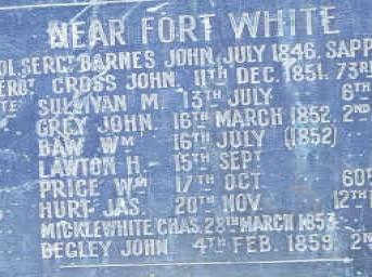 1. Near Fort White - see names