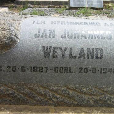 WEYLAND Jan Johannes 1887-1943