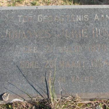 HUMAN Johannes Jurie 1870-196?