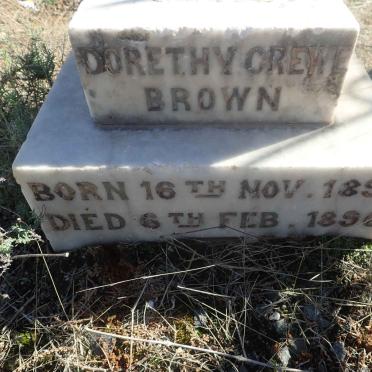 BROWN Dorethy, CREWE 1895-1896