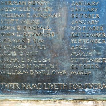 4. Memorial plaque - Great War 1914-1918
