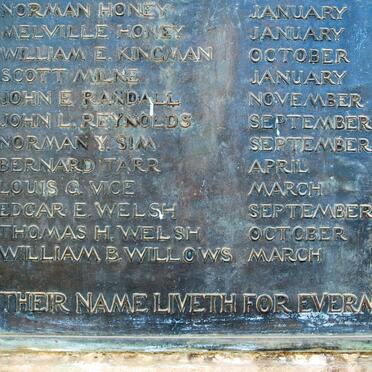 4. Memorial plaque - Great War 1914-1918