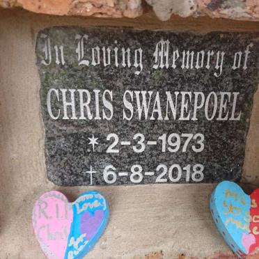 SWANEPOEL Chris 1973-2018