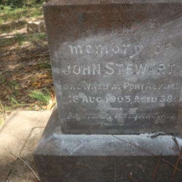 STEWART John -1903