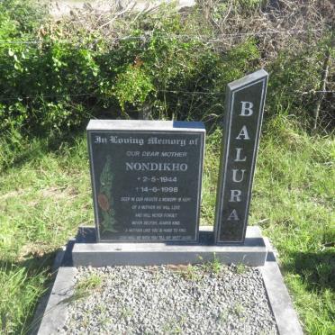 BALURA Nondikho 1944-1998