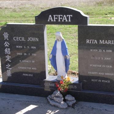 Af - Surnames starting with the letters Af