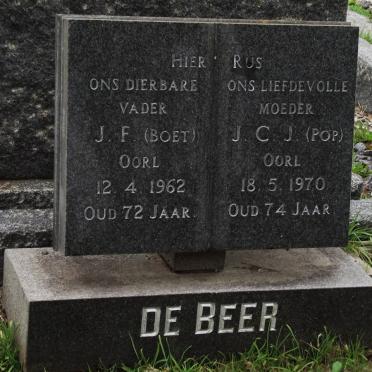 BEER J.F., de -1962 &amp; J.C.J. -1970