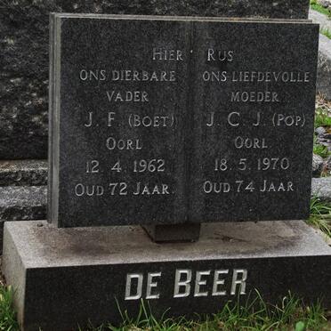 BEER J.F., de -1962 &amp; J.C.J. -1970