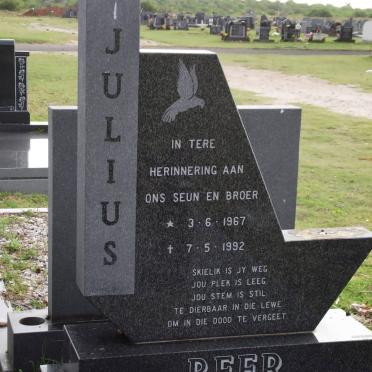 BEER Julius 1967-1992