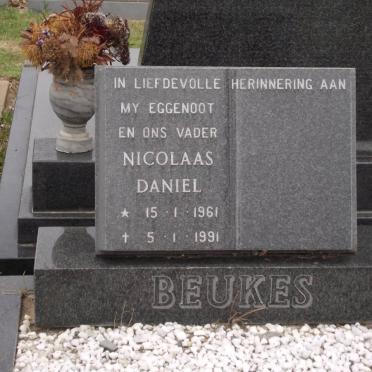 BEUKES Nicolaas Daniel 1961-1991