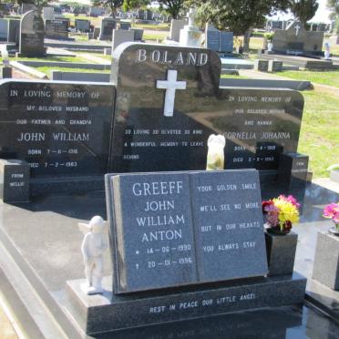 BOLAND :: GREEFF