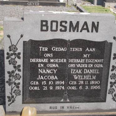 BOSMAN Vanne :: Surnames