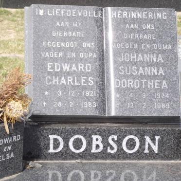 Do - Surnames starting with the letters Do