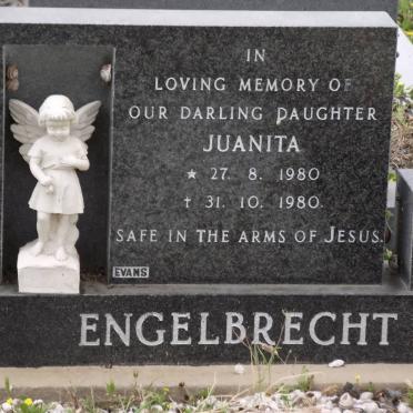 ENGELBRECHT Vanne :: Surnames