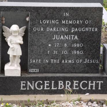 ENGELBRECHT Vanne :: Surnames