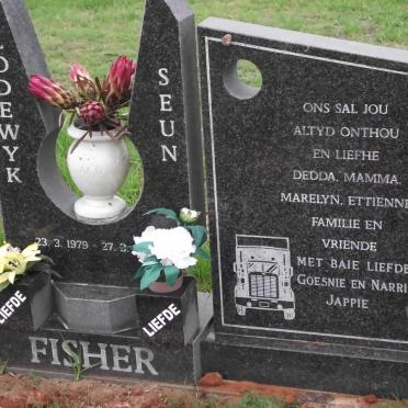 FISHER Lodewyk Marthinus 1979-2003
