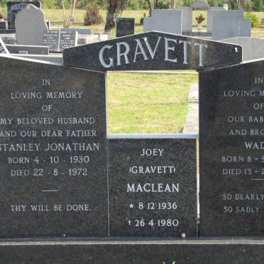 GRAVETT 