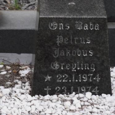 GREYLING Petrus Jakobus 1974-1974