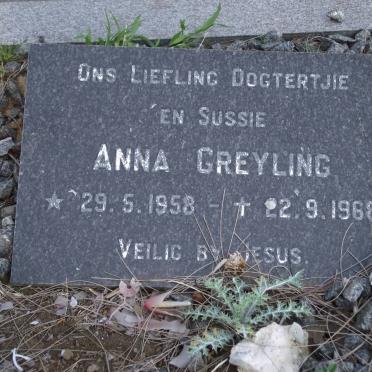 GREYLING Anna 1958-1968