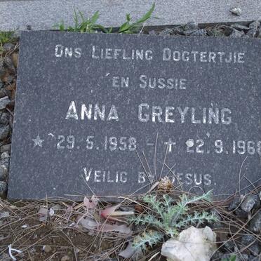 GREYLING Anna 1958-1968