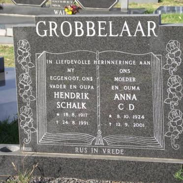 GROBBELAAR Hendrik Schalk 1917-1991 &amp; Anna C.D. 1924-2001