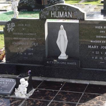 HUMAN