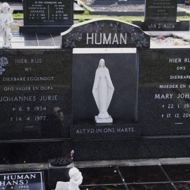 HUMAN