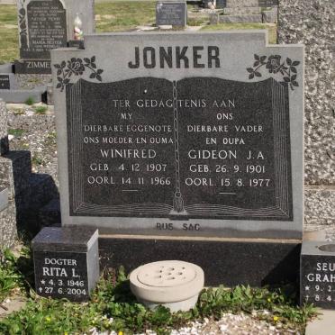 JONKER