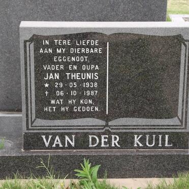 KUIL Jan Theunis, van der 1938-1987