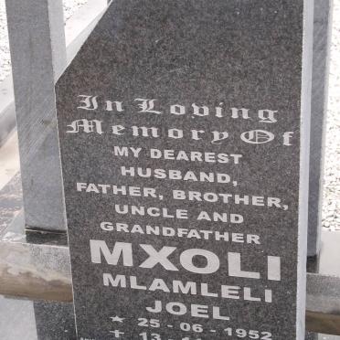 Mx - Surnames starting with the letters Mx