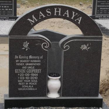 Ma - Surnames starting with the letters Ma