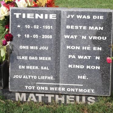 MATTHEUS M.J.J. 1951-2008